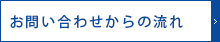 お問い合わせからの流れ